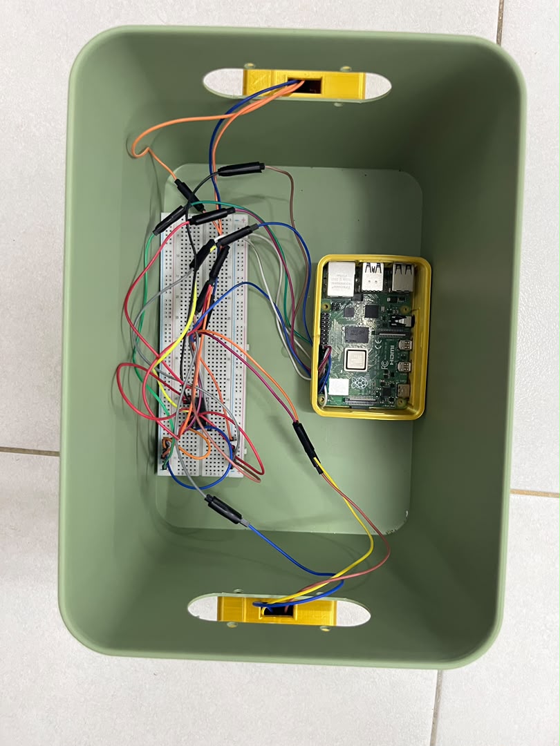 Inside prototype